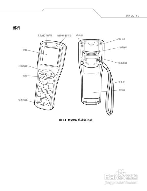 速創(chuàng)科技Symbol MC 1000數(shù)據(jù)采集器使用手冊